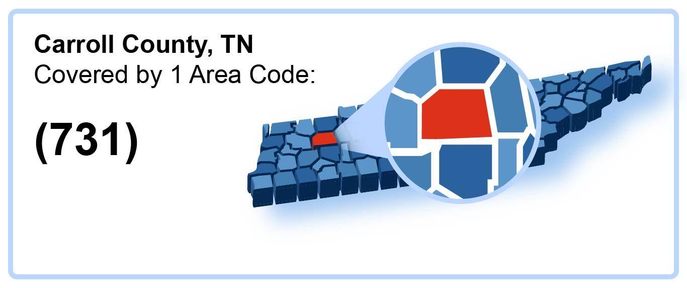 731_Area_Code_in_Carroll_County_Tennessee