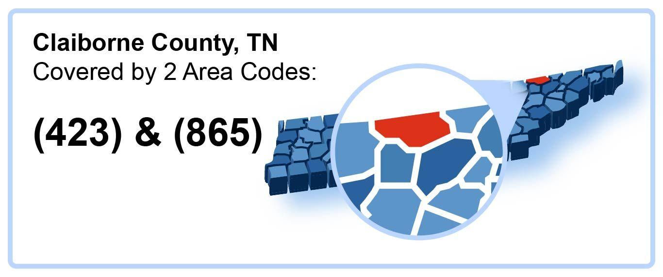 423_865_Area_Codes_in_Claiborne_County_Tennessee