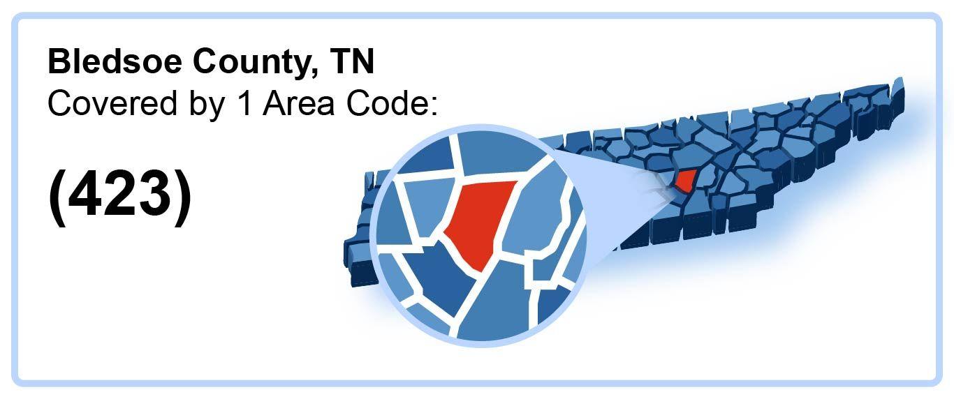 432_Area_Code_in_Bledsoe_County_Tennessee