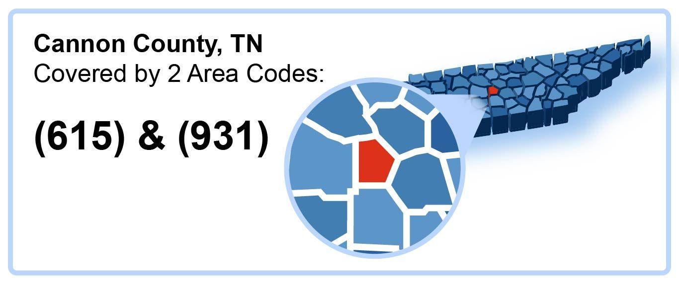 615_931_Area_Codes_in_Cannon_County_Tennessee