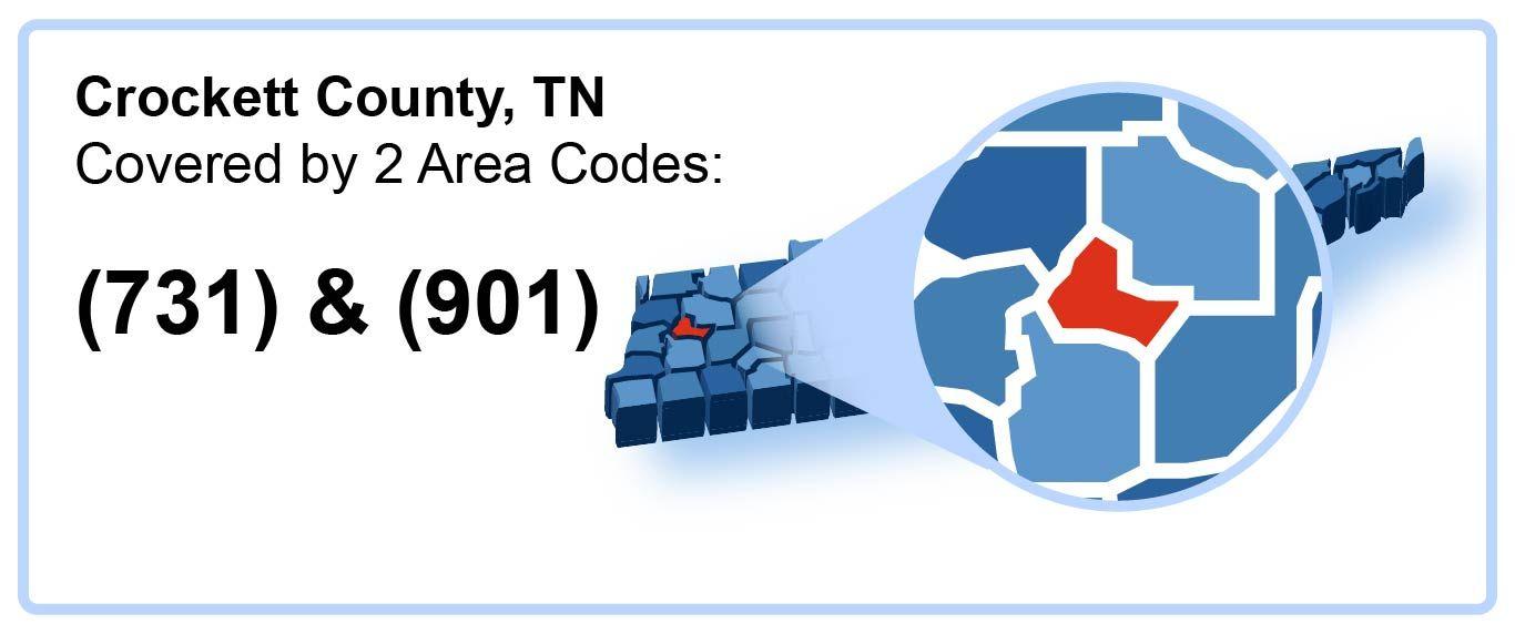 731_901_Area_Codes_in_Crockett_County_Tennessee