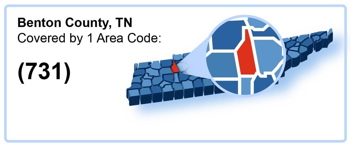 731_Area_Code_in_Benton_County_Tennessee