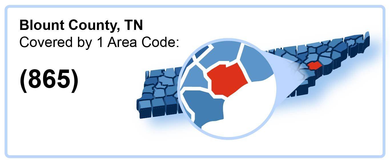 865_Area_Code_in_Blount_County_Tennessee