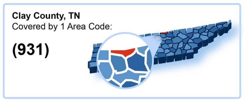 931_Area_Code_in_Clay_County_Tennessee